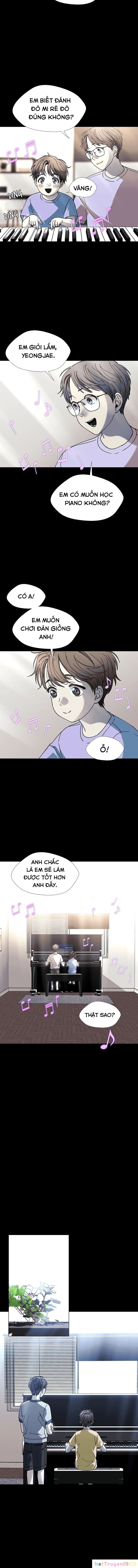 Kỷ Nguyên A.I Chapter 28 - 3