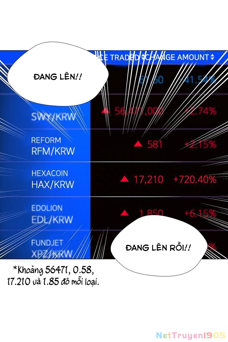 Kỷ Nguyên A.I Chapter 29 - 9