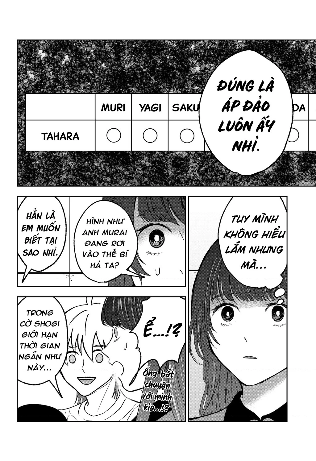 Dưới bóng kỳ vương Chapter 27 - 4