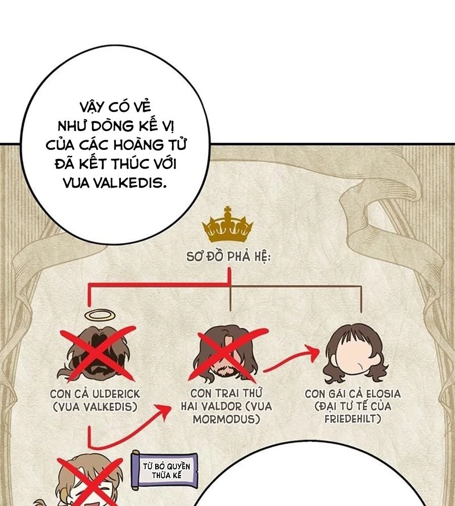 Bị Che Khuất Bởi Mặt Trời Lặn Chapter 152 - 80