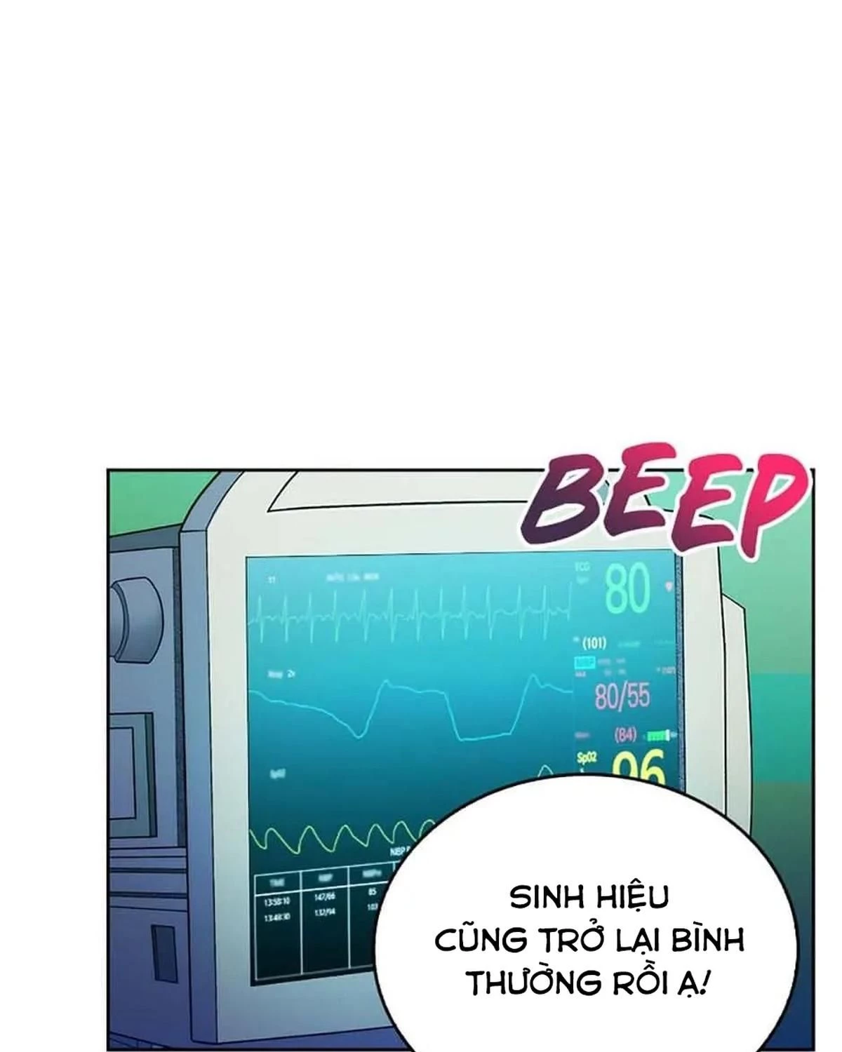 Bác Sĩ Thăng Cấp Chapter 87 - 58