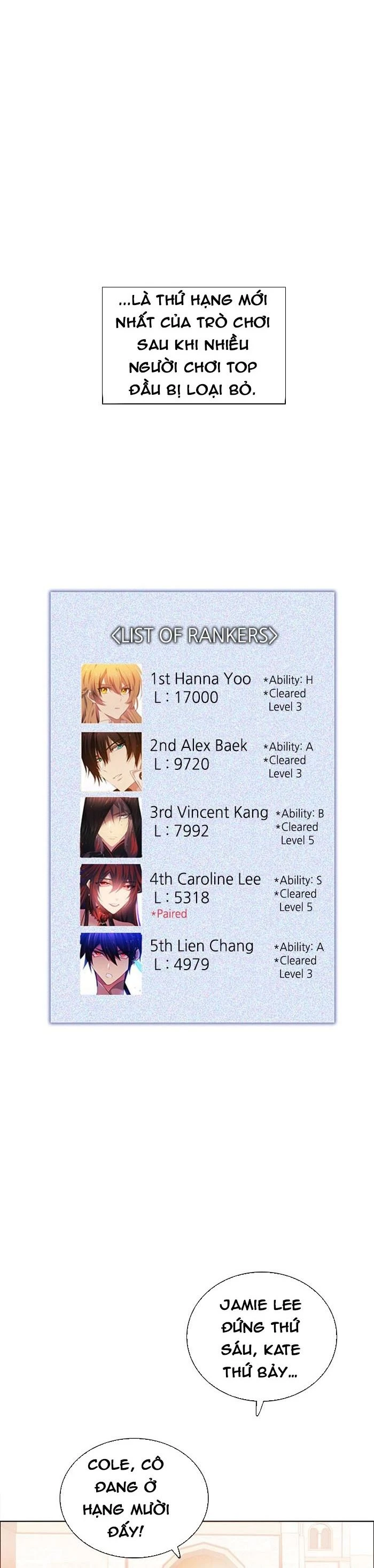 Zero Game Chapter 123 - 33