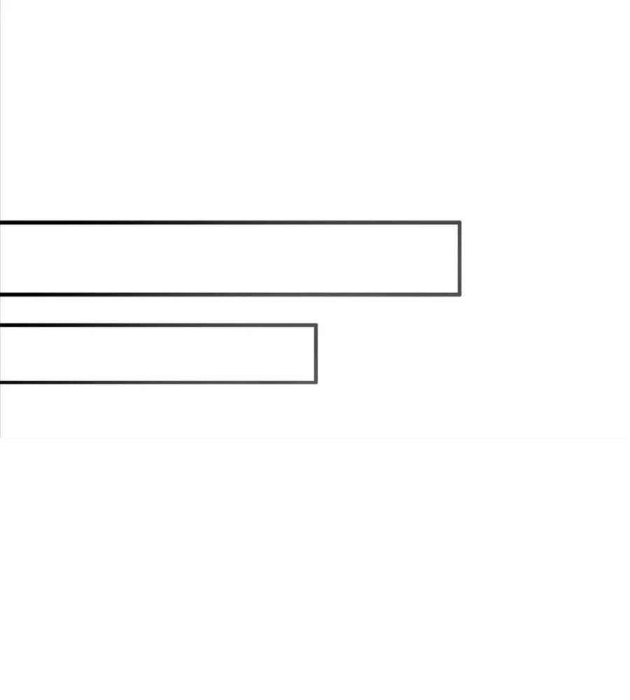 Không Bao Giờ Trở Về Gia Đình Đã Bỏ Rơi Tôi Chapter 20 - 73