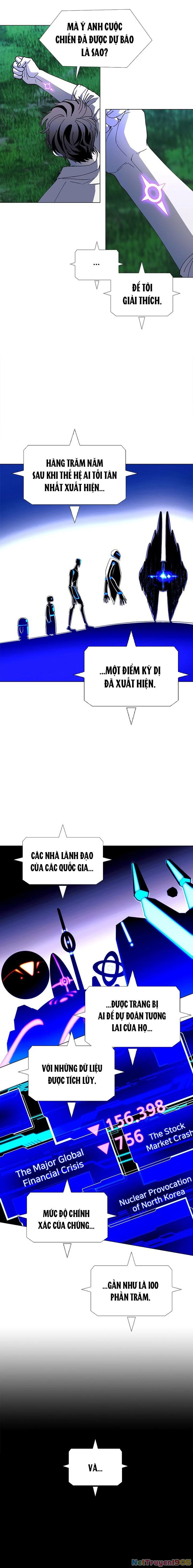 Kỷ Nguyên A.I Chapter 41 - 4