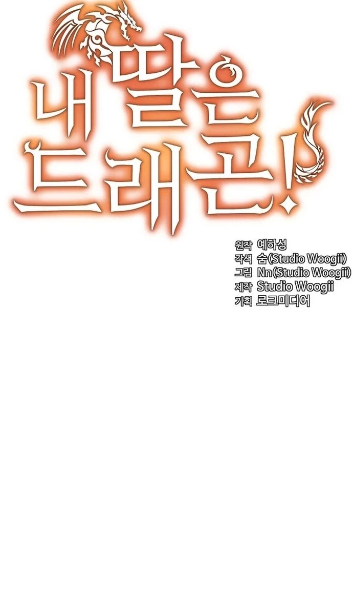 Con Gái Tôi Là Rồng! Chapter 68 - 30