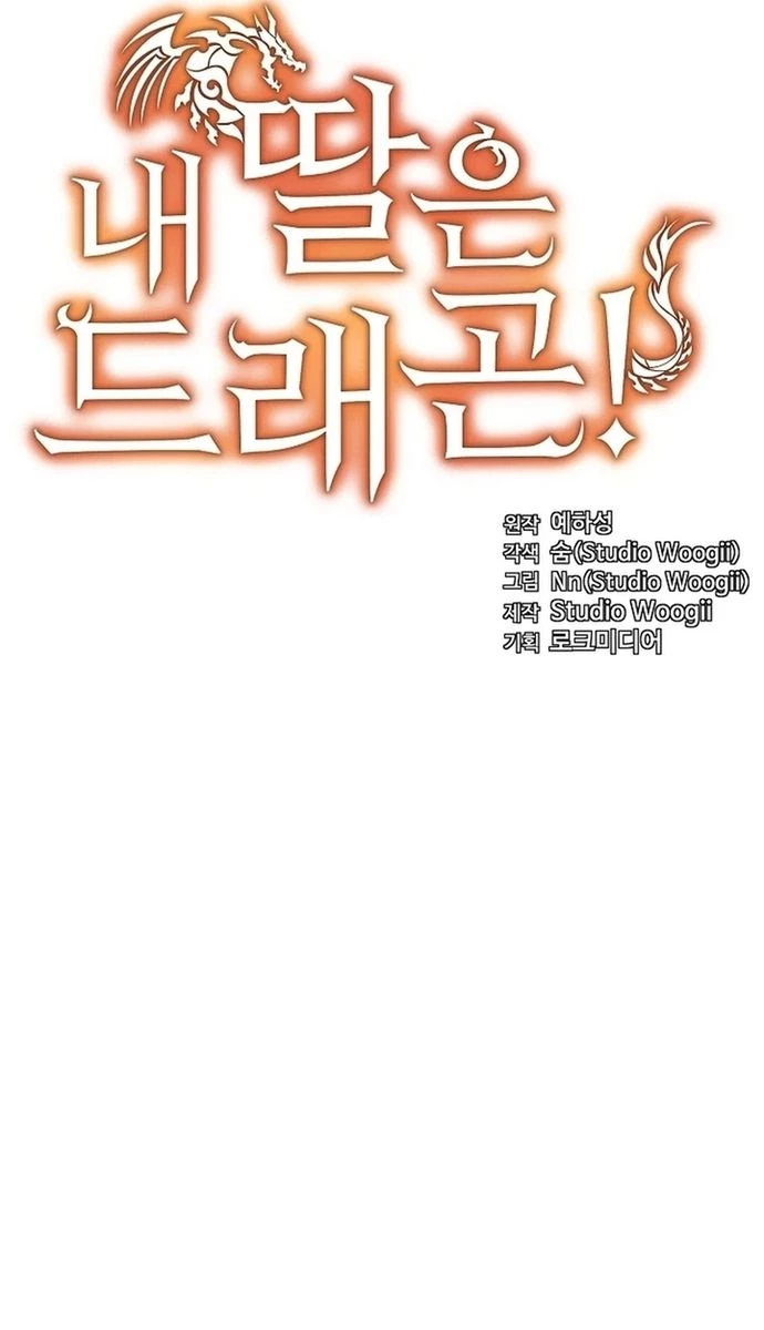 Con Gái Tôi Là Rồng! Chapter 69 - 5