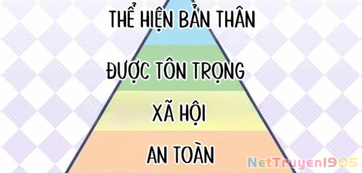Cuộc Sống Làm Lại Của Kẻ Nghiện Game Chapter 27 - 16