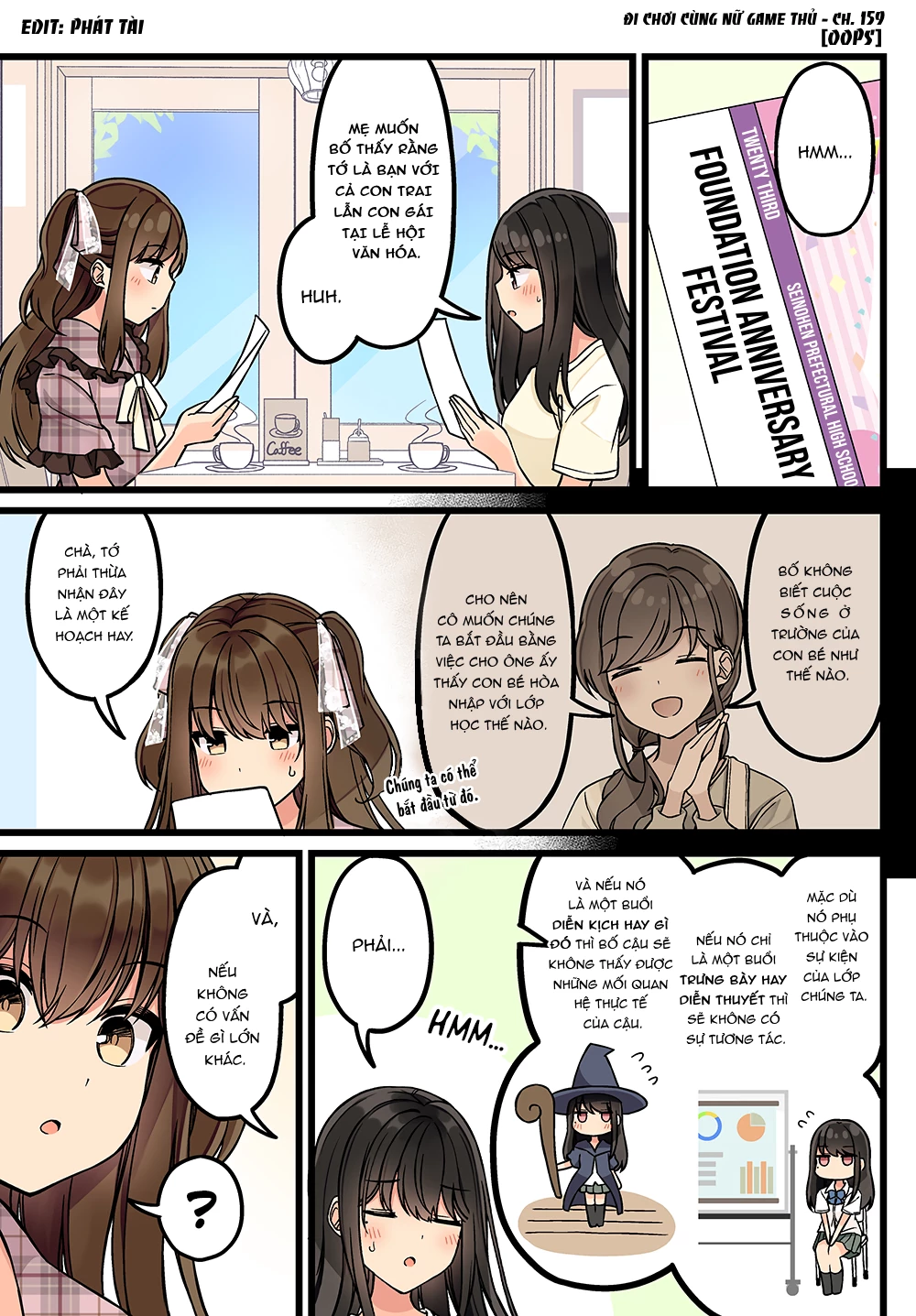 Đi Chơi Cùng Nữ Game Thủ Chapter 159 - 1