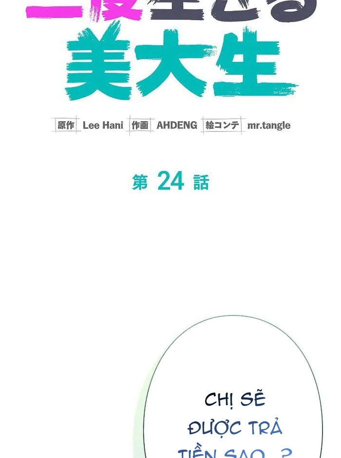 Sự tái sinh của nhà thiết kế tài ba Chapter 24 - 37