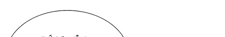 Hoán Đổi Diệu Kỳ Chapter 565 - 356