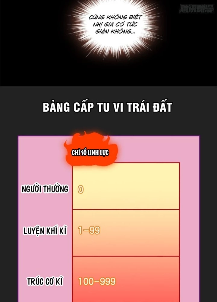 Tuyệt Sắc Đạo Lữ Đều Nói Ngô Hoàng Thể Chất Vô Địch Chapter 403 - 59