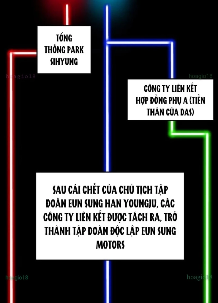 Nhà Đầu Tư Nhìn Thấy Tương Lai Chapter 52 - 3