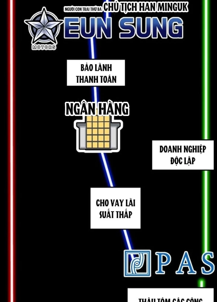 Nhà Đầu Tư Nhìn Thấy Tương Lai Chapter 52 - 5