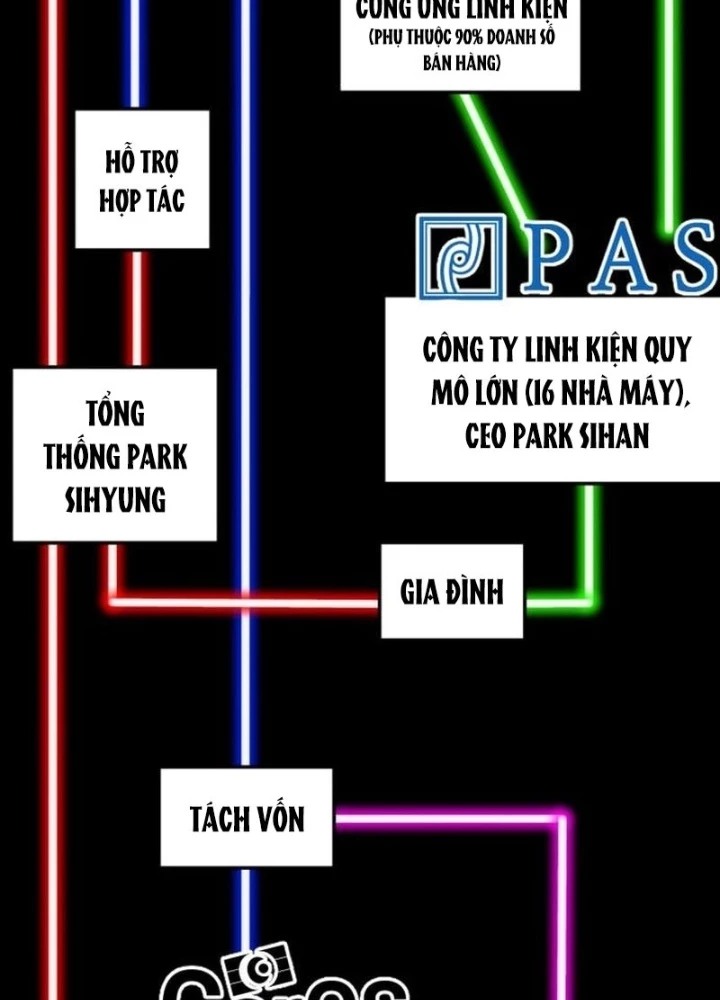 Nhà Đầu Tư Nhìn Thấy Tương Lai Chapter 52 - 9