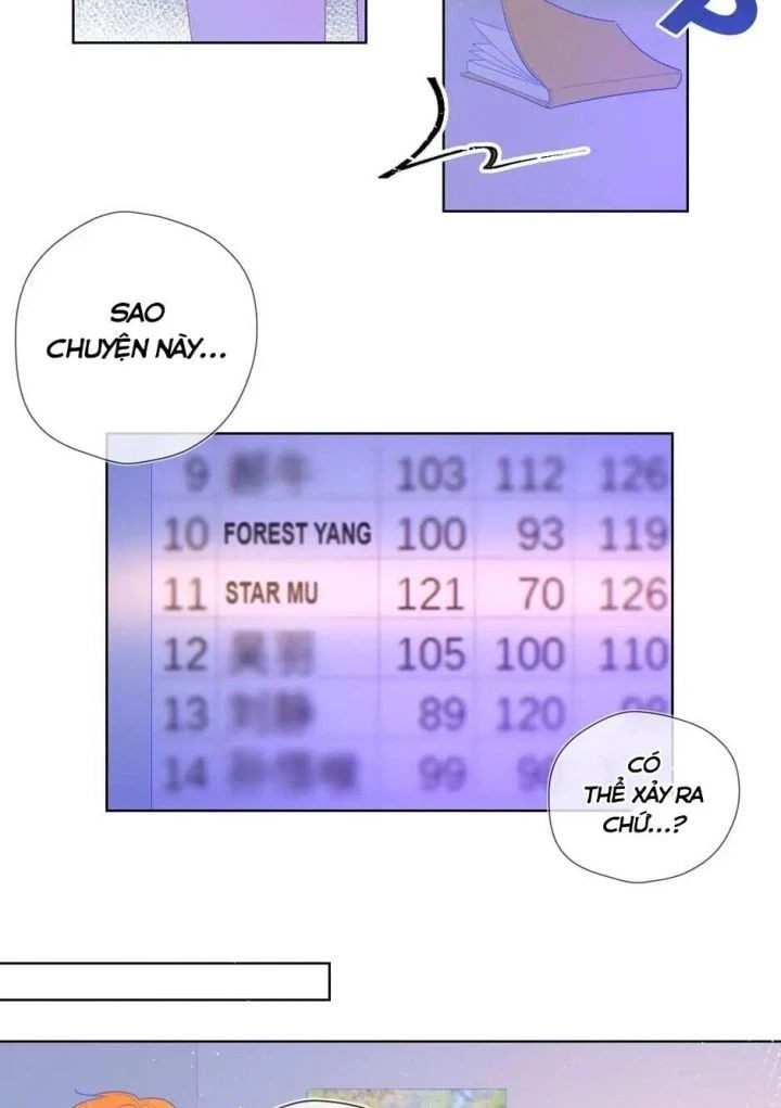 [Fix lỗi từ 110] Ngôi Sao Cho Tôi Chapter 59 - 13
