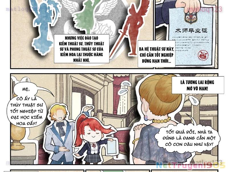 Sổ Tay Thuật Sư Chapter 7 - 28