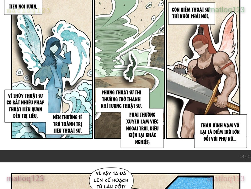 Sổ Tay Thuật Sư Chapter 7 - 29