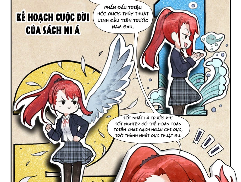 Sổ Tay Thuật Sư Chapter 7 - 30