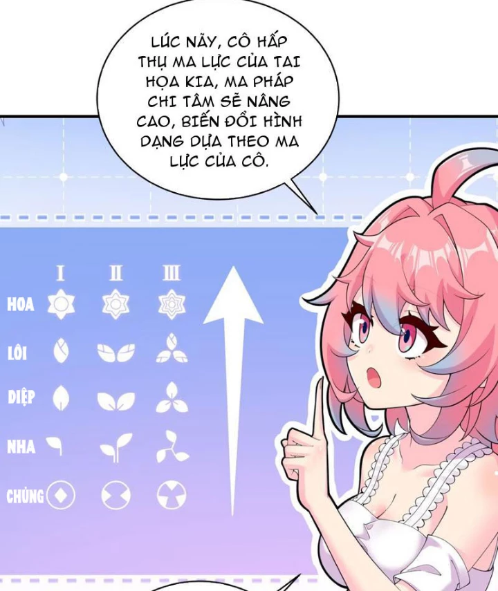 Tránh ra, để ta làm thiếu nữ ma pháp! Chapter 5 - 8