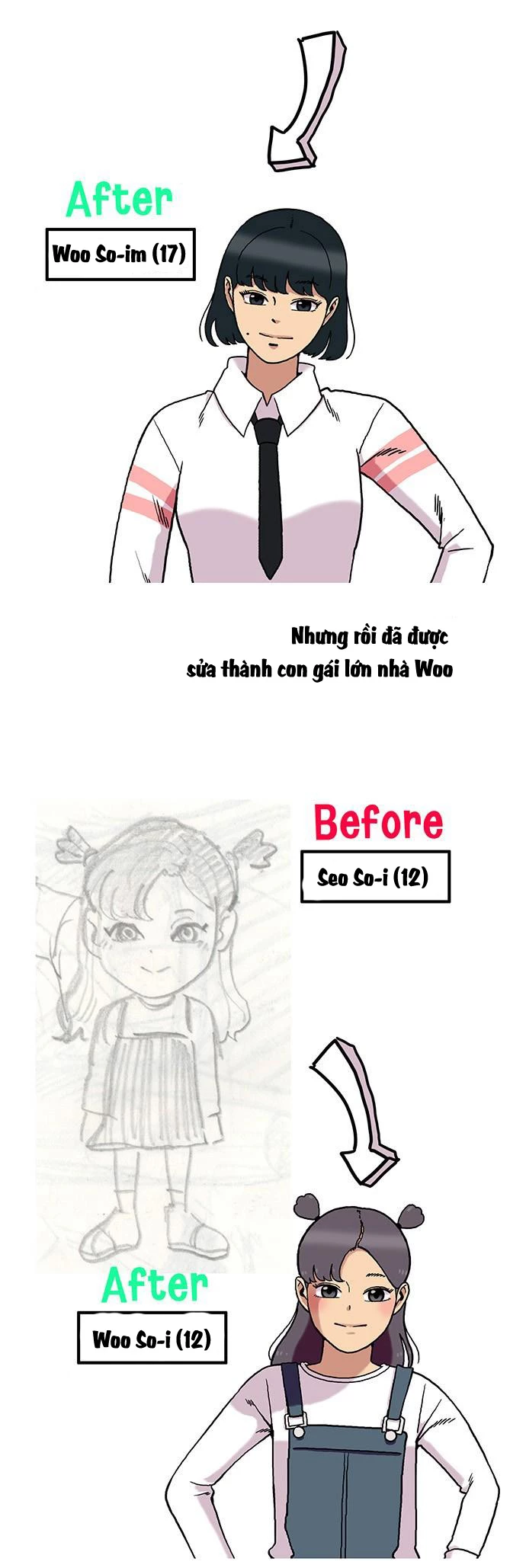 Chúa Tể Muôn Loài Chapter 57 - 16