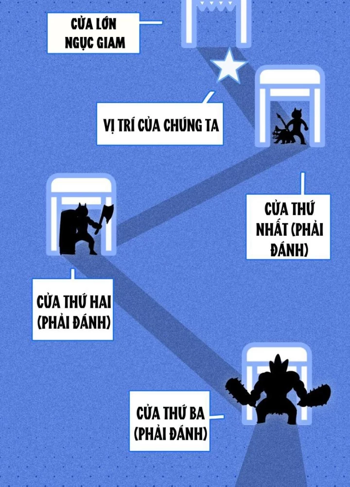 Xuyên Không Thành Ma Tôn Pháo Hôi? Nhưng Ta Là Streamer Công Lược Chapter 4 - 87