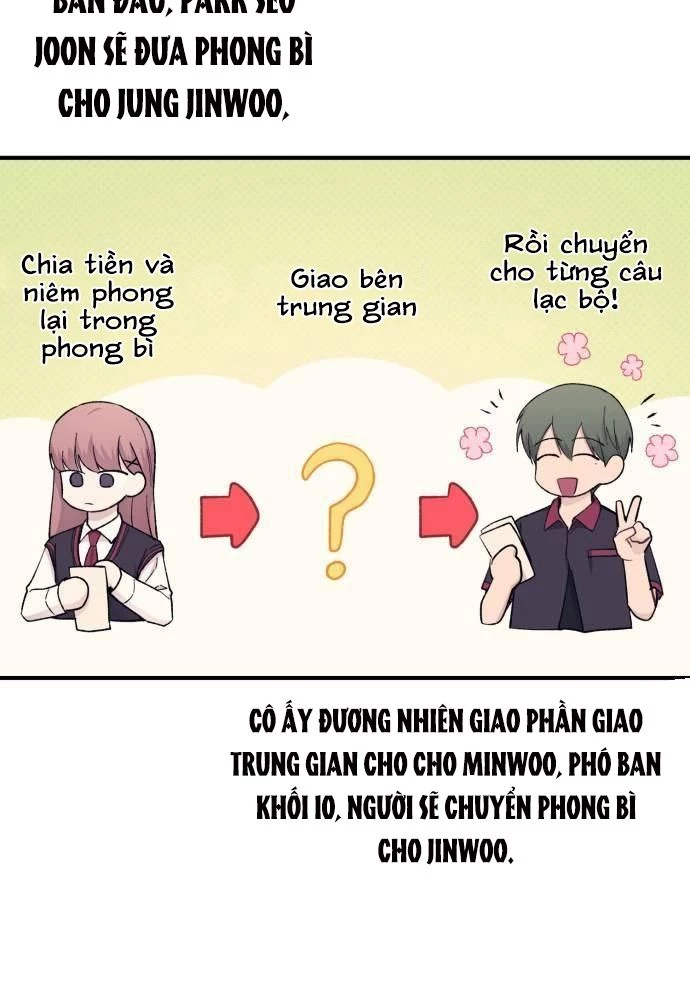 Sự ngây thơ của Yeon Woo Chapter 56 - 75