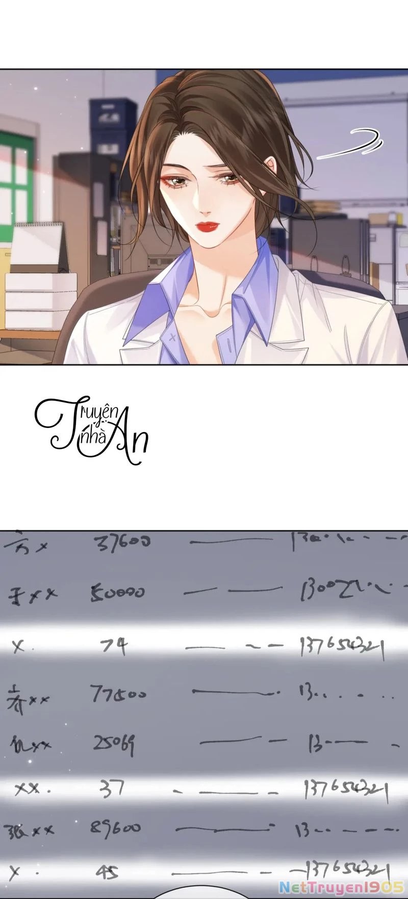 Ta Thân Ái Pháp Y Tiểu Thư Chapter 97 - 2