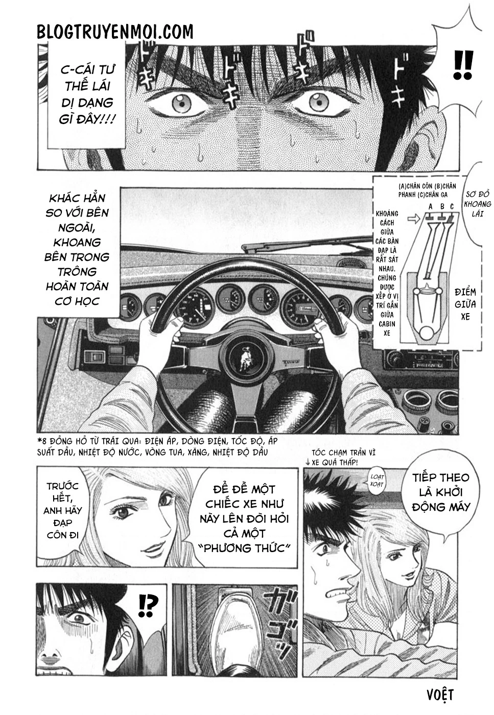 Countach Chapter 1 - 84