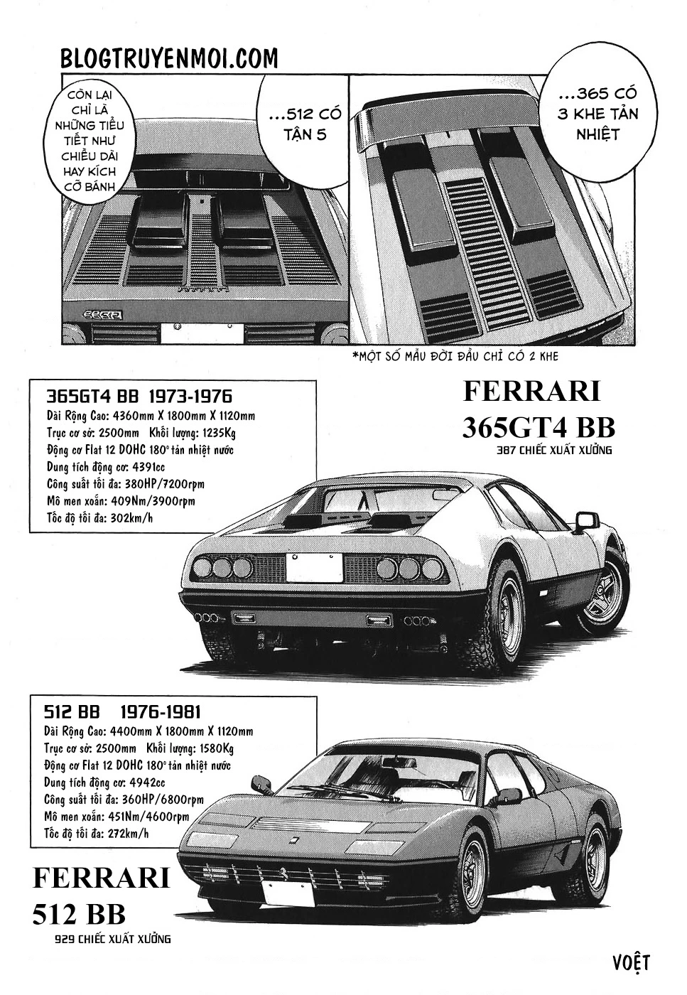 Countach Chapter 13 - 17