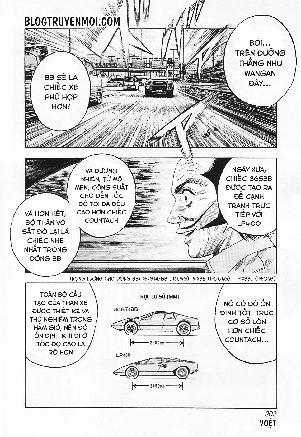 Countach Chapter 35 - 10