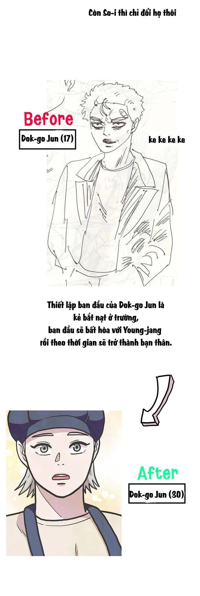 Chúa Tể Muôn Loài Chapter 56.2 - 17