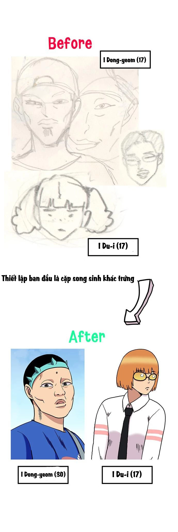 Chúa Tể Muôn Loài Chapter 56.2 - 18