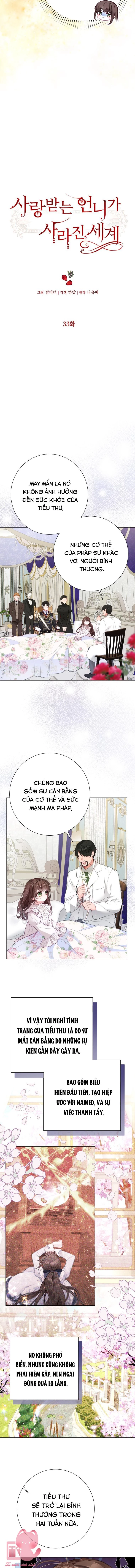 Một Thế Giới Không Có Chị Gái Mà Ai Cũng Yêu Chapter 33 - 2