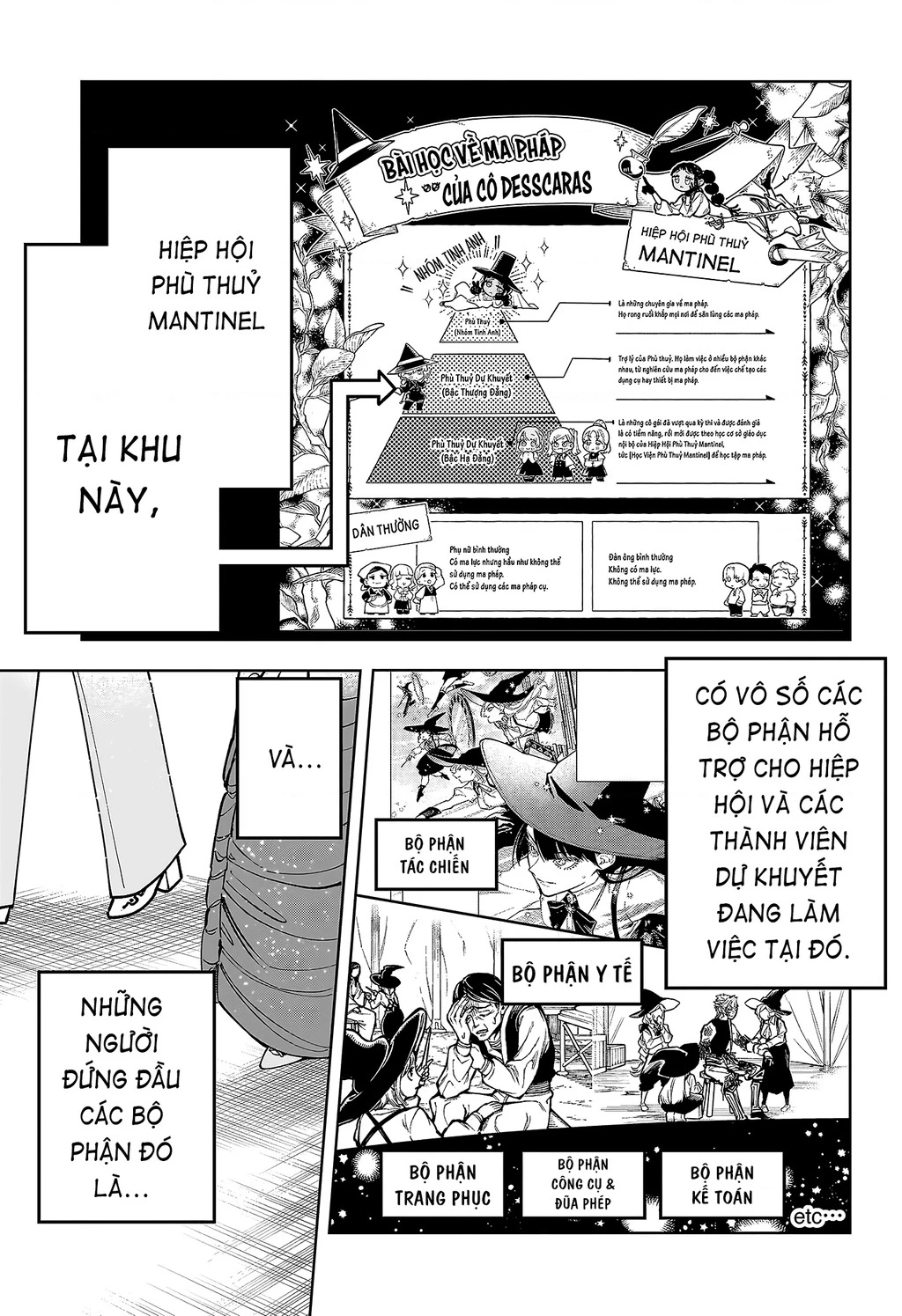 Ichi - Anh Chàng Phù Thuỷ Chapter 45 - 2