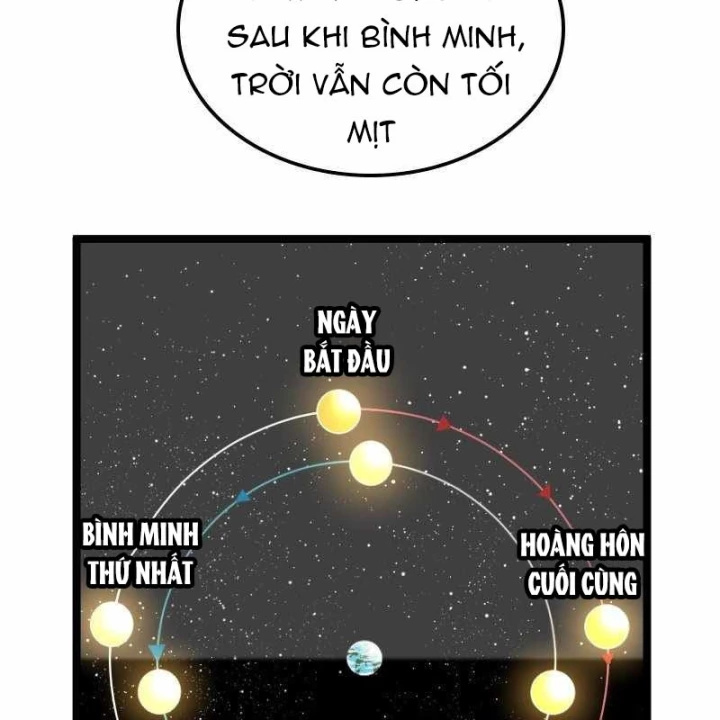 Thôn Phệ Giả Thức Tỉnh Chapter 10 - 27
