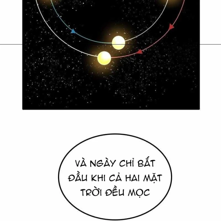 Thôn Phệ Giả Thức Tỉnh Chapter 10 - 28