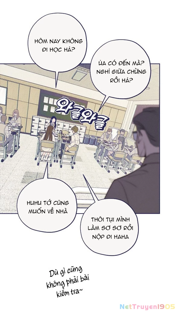Câu Hỏi Trắc Nghiệm Chapter 1.1 - 35