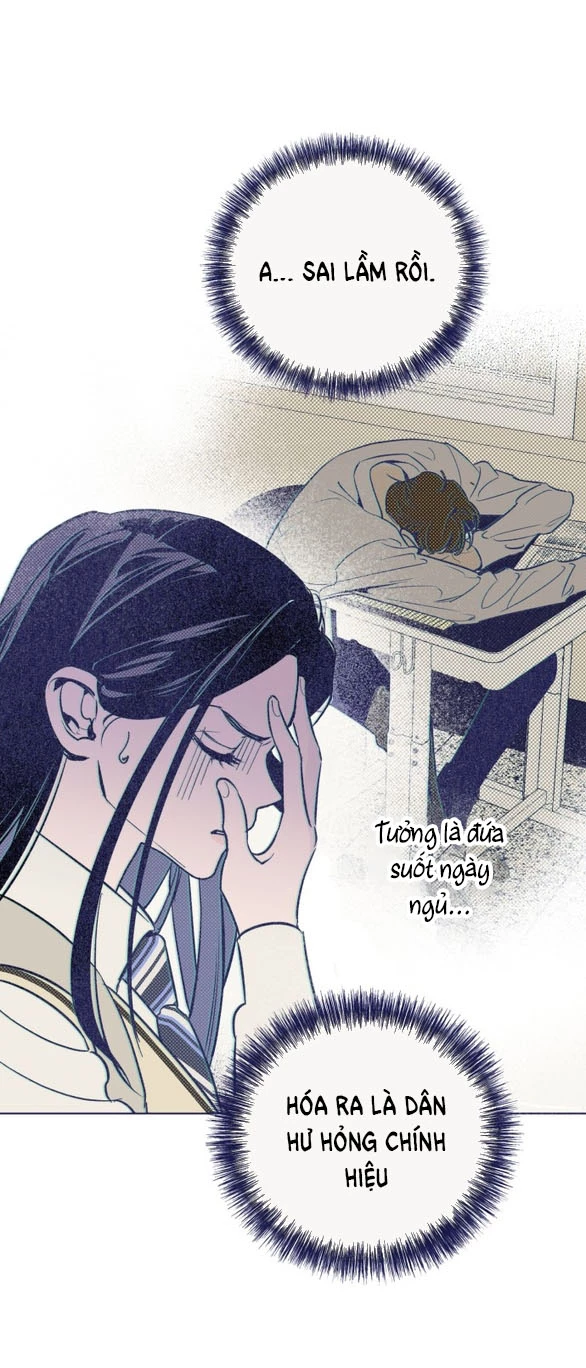 Câu Hỏi Trắc Nghiệm Chapter 1.1 - 48