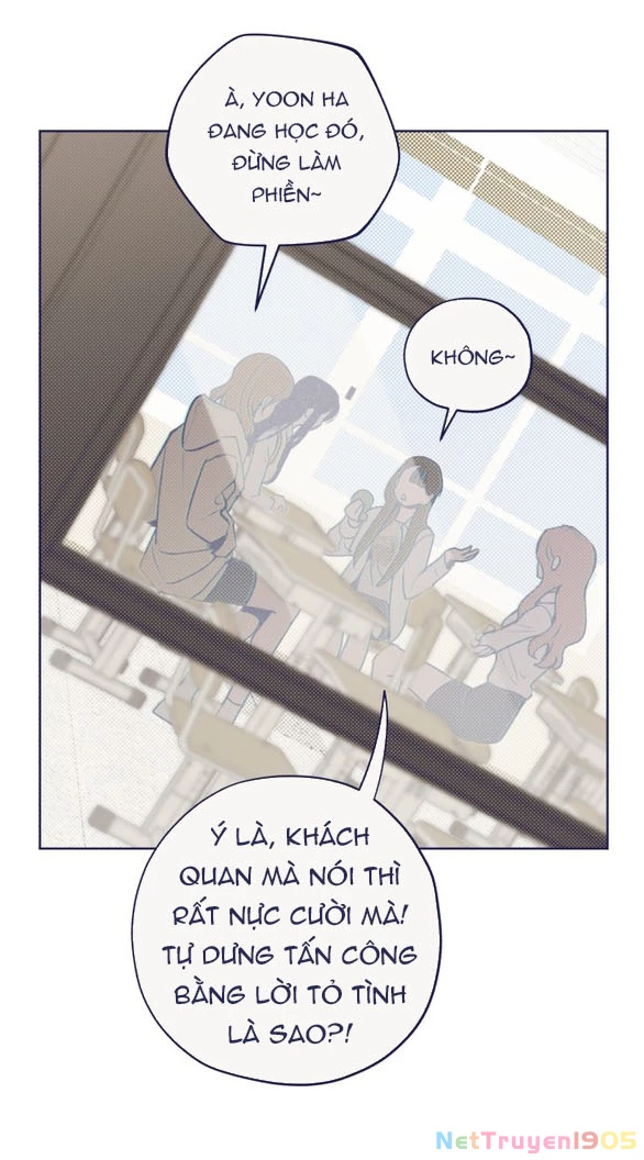 Câu Hỏi Trắc Nghiệm Chapter 1.1 - 55