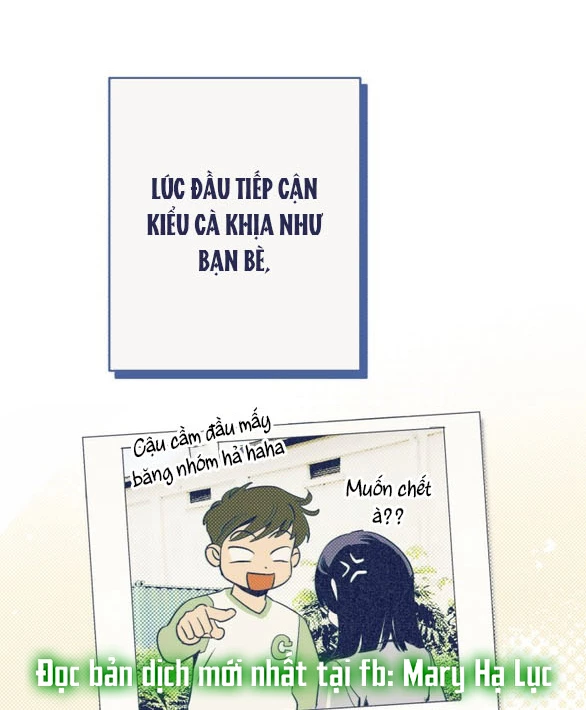 Câu Hỏi Trắc Nghiệm Chapter 1.1 - 60
