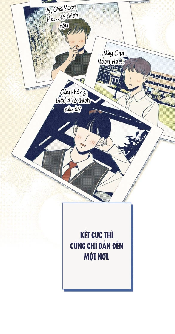 Câu Hỏi Trắc Nghiệm Chapter 1.1 - 61