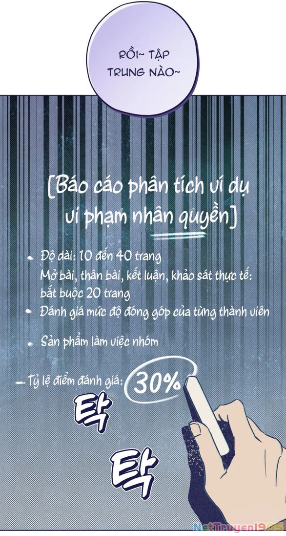 Câu Hỏi Trắc Nghiệm Chapter 1.1 - 77