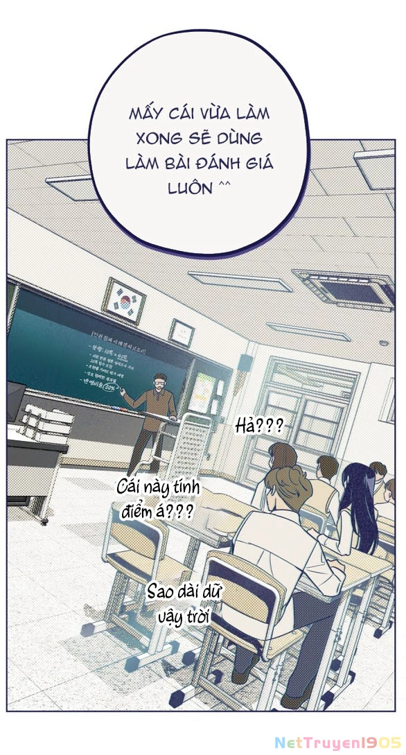Câu Hỏi Trắc Nghiệm Chapter 1.1 - 79