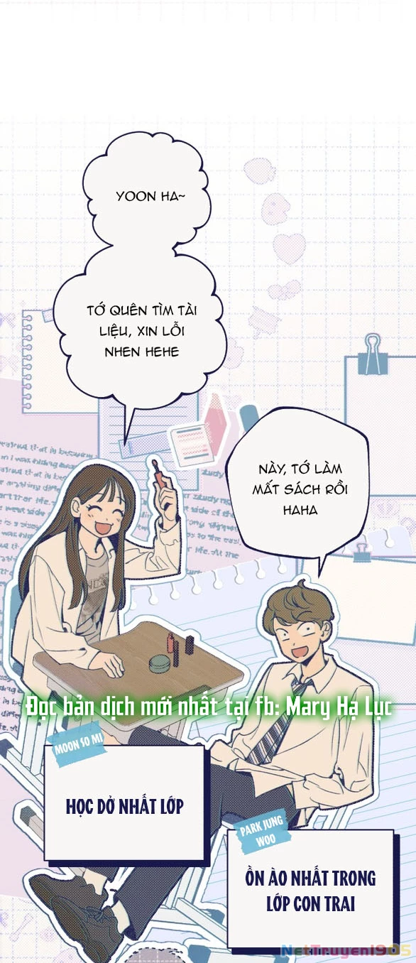 Câu Hỏi Trắc Nghiệm Chapter 1.1 - 82
