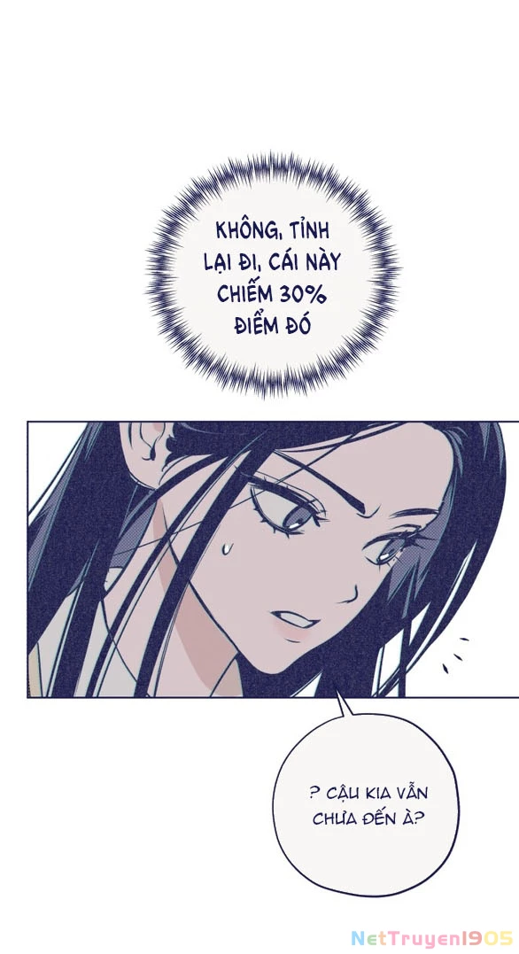 Câu Hỏi Trắc Nghiệm Chapter 1.2 - 3