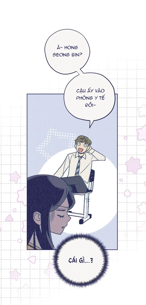 Câu Hỏi Trắc Nghiệm Chapter 1.2 - 4
