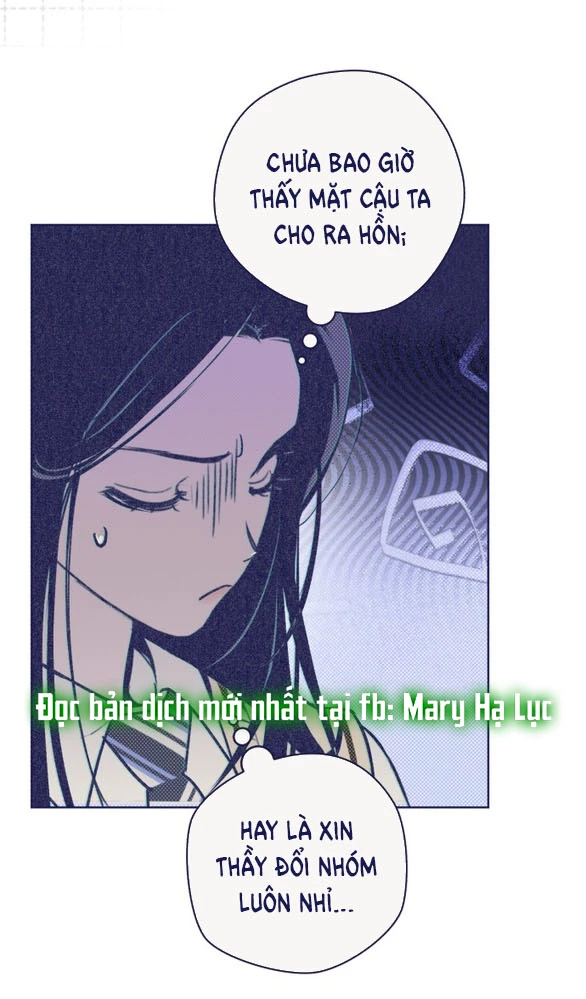 Câu Hỏi Trắc Nghiệm Chapter 1.2 - 5