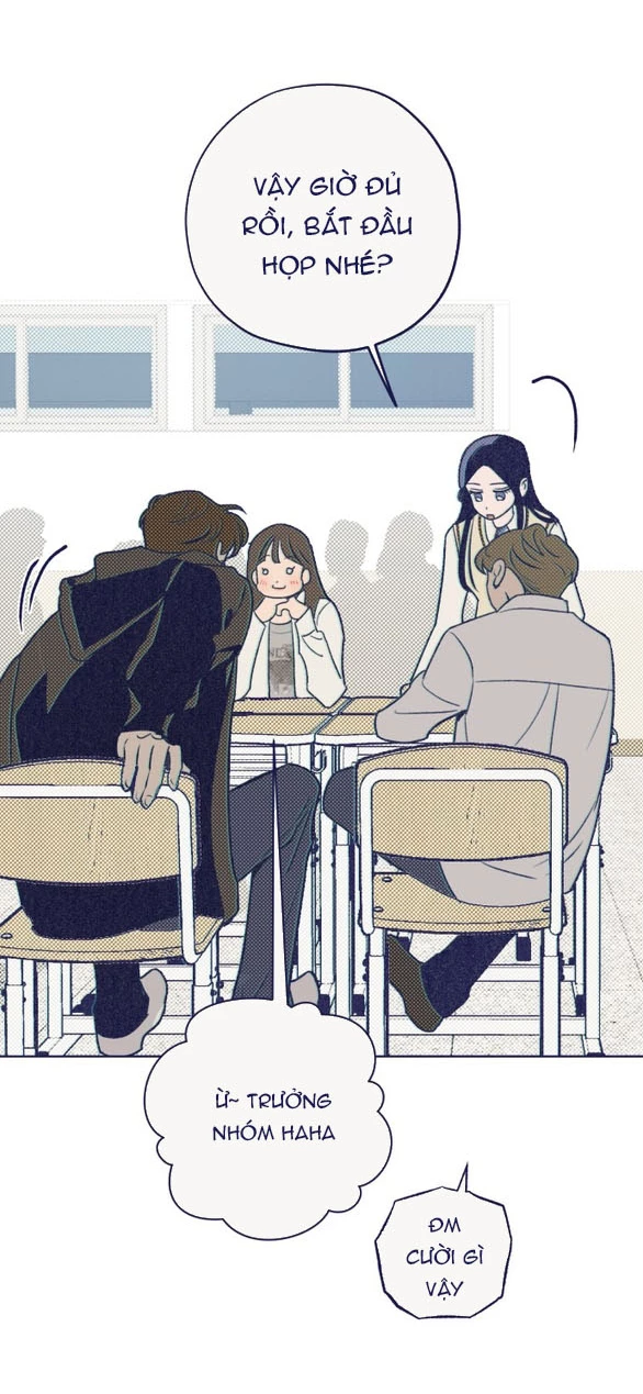 Câu Hỏi Trắc Nghiệm Chapter 1.2 - 17