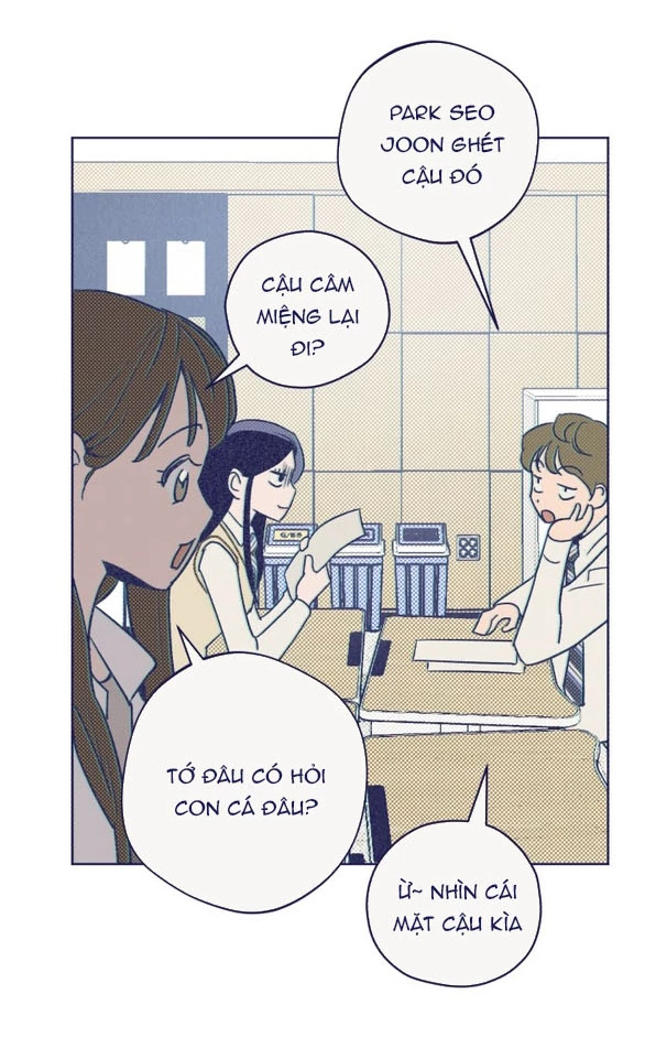 Câu Hỏi Trắc Nghiệm Chapter 1.2 - 21
