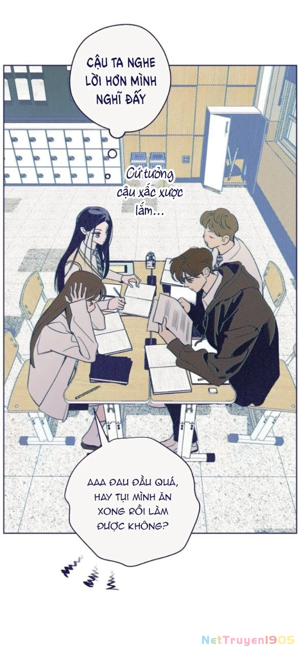 Câu Hỏi Trắc Nghiệm Chapter 2.1 - 10